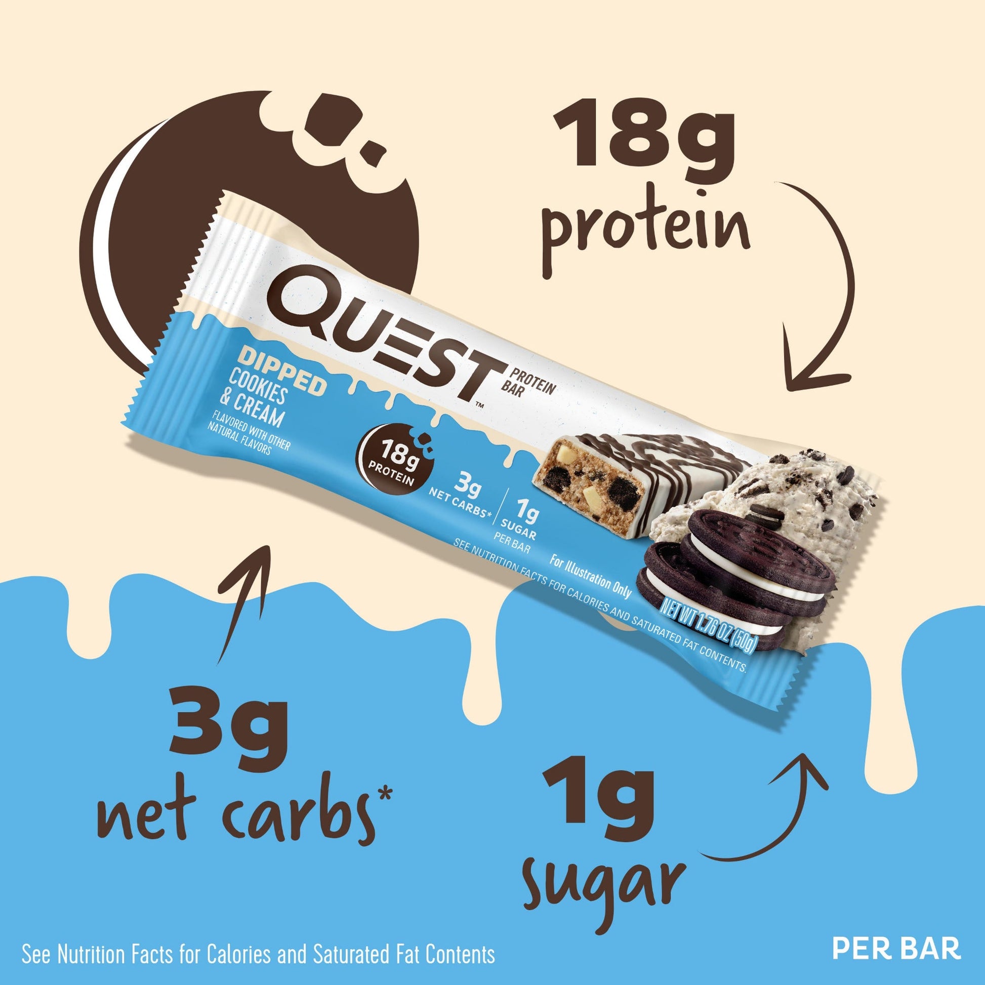 dipped-cookies-and-cream-protein-bars-c7 15807_QN_USA_ProteinBar_CAC_InterimAssetUpdate_Digital-Dipped-ProductCarouselSet_Macros.jpg