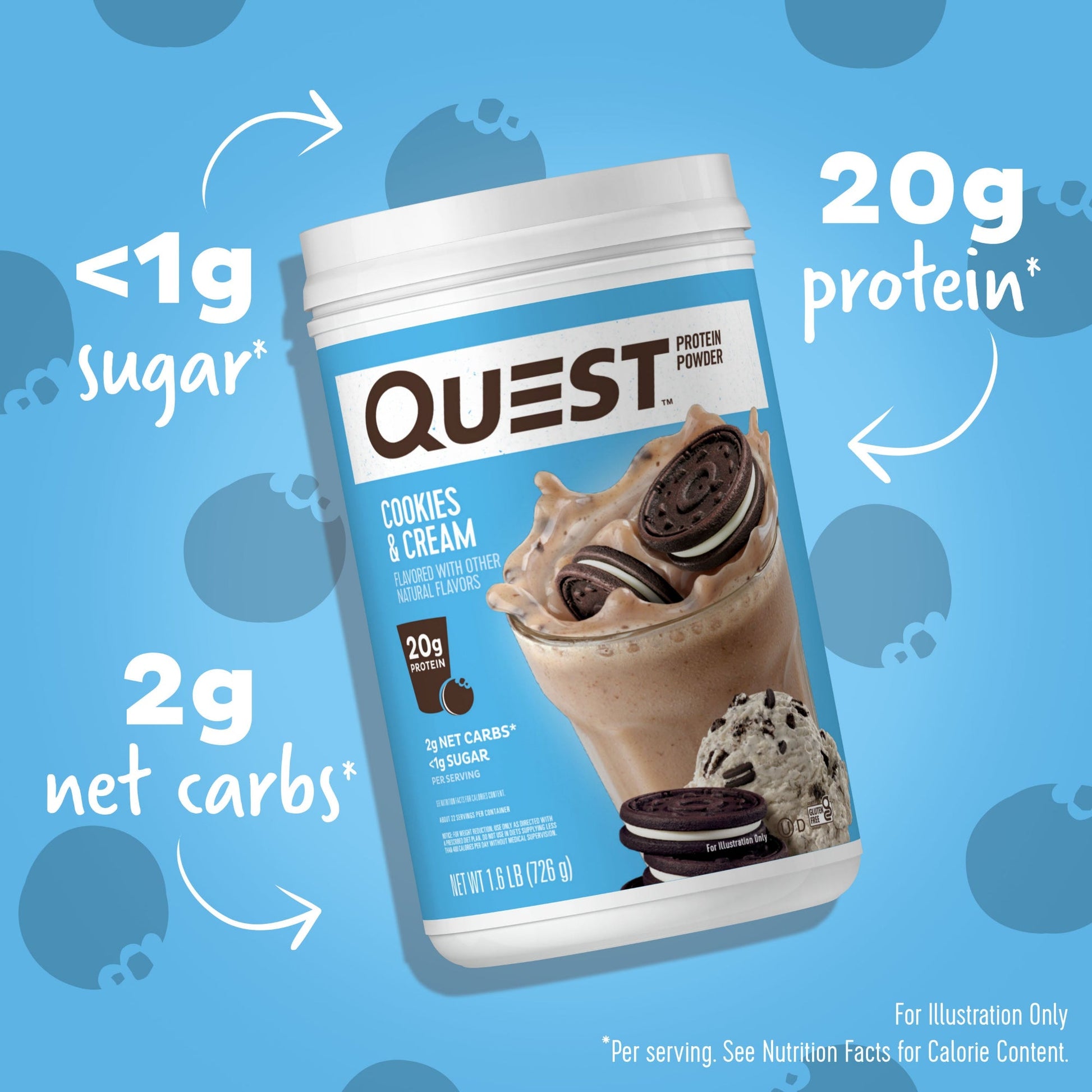 cookies-and-cream-protein-powder-s9 15807_QN_USA_ProteinBar_CAC_InterimAssetUpdate_Digital-Powders-ProductCarouselSet_Macros.jpg